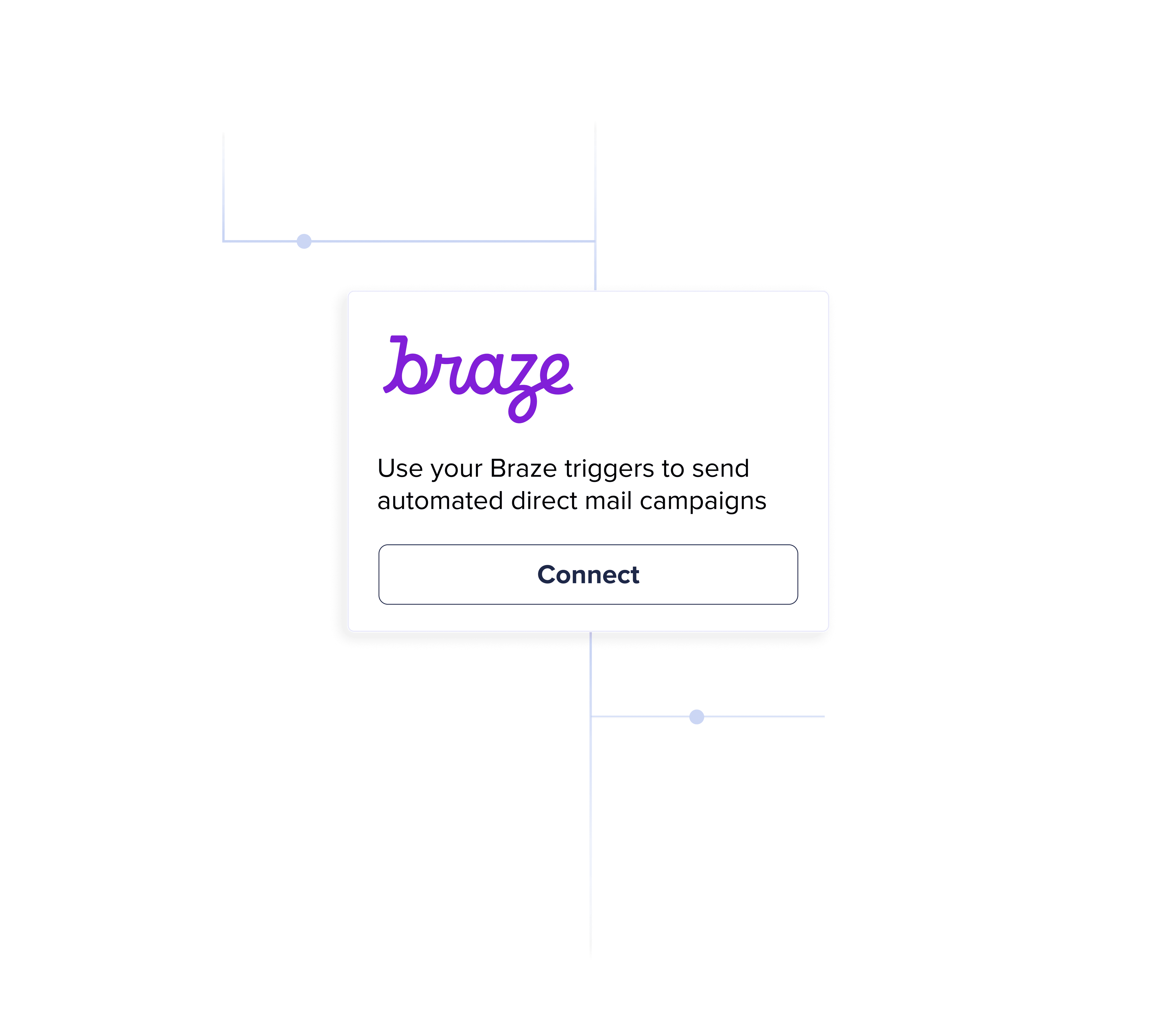 Braze pop-up window prompting users to connect for automated direct mail campaigns.
