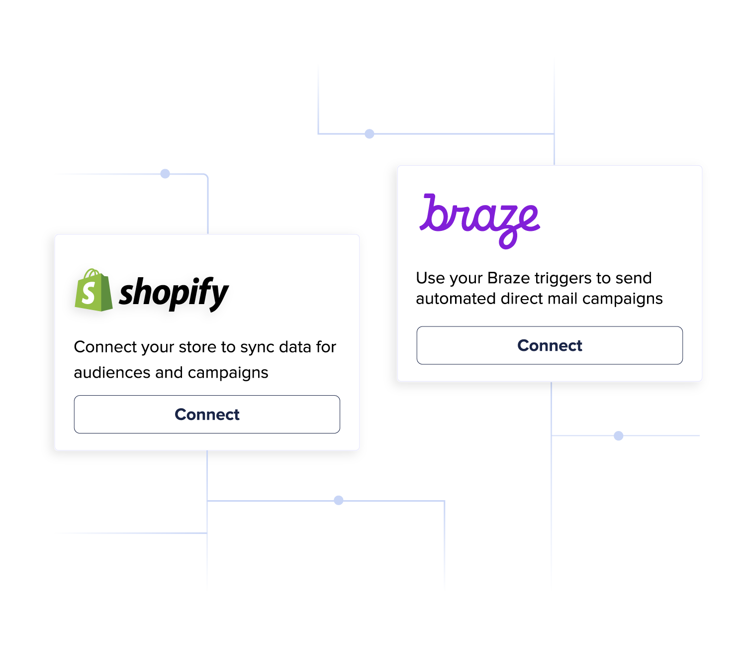 Integrations screenshot
