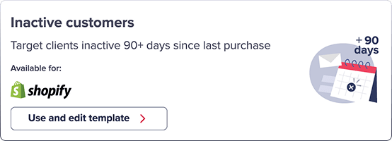 A card for targeting inactive Shopify customers who haven't purchased in over 90 days.