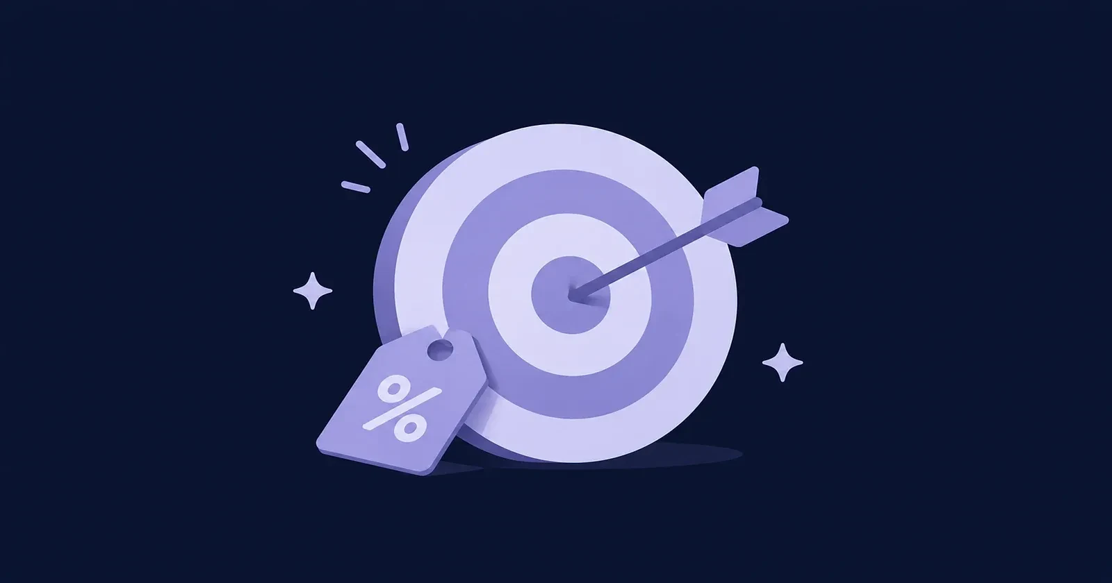 Illustration of a target with a percentage discount representing offer-led promotion campaigns